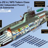 Klasa NFS imat će čitav niz poboljšanja u odnosu na prethodnu klasu