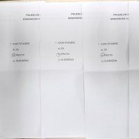 Listići u kojima se glasalo za Igora Stanišića kao predsjednika splitskog Gradskog vijeća