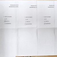Listići u kojima se glasalo za Igora Stanišića kao predsjednika splitskog Gradskog vijeća