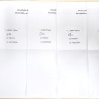 Listići u kojima se glasalo za Jakova Prkića kao predsjednika splitskog Gradskog vijeća