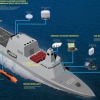 Singapurski MRCV koristit će čitav niz senzora i podsustava