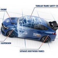 Ovako bi mogli izgledati WRC Rally1 automobili