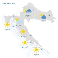 Prognoza 28.12