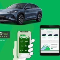 Euro NCAP 'InReview 2025'