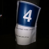 Ulica žrtava predstečajne nagodbe Željka Keruma