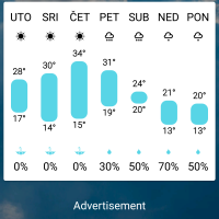 1Weather 2 2017-08-29