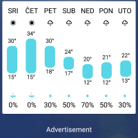 1Weather 3 2017-08-30