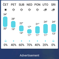 1Weather 4 2017-08-31