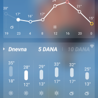 Go Weather Ex 2 2017-08-29