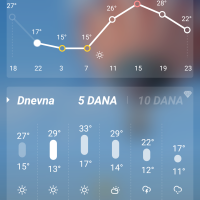 Go Weather Ex 4 2017-08-31