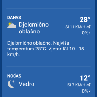 Weather Channel 2 2017-08-29