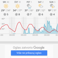 Weather Underground 3 2017-08-30