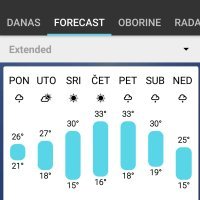 1Weather 1 2017-08-28