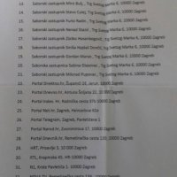 Kaznena prijava protiv Martine Dalić i Ante Ramljaka