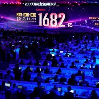 Alibaba Single's Day