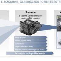 BMW električni automobili
