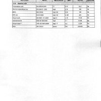 Nalazi analize vode na Plitvicama