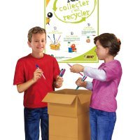 Proizvodi tvrtke BiC