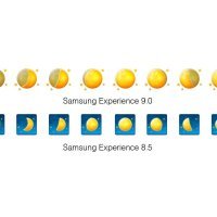Samsung Experience 9.0 emotikoni