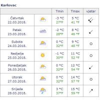 Karlovac