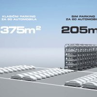Projekt Sim Parking Tower
