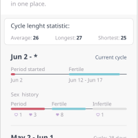 Simple Cycle aplikacija