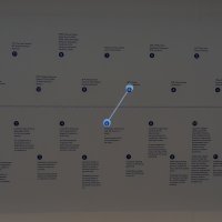 Izložba Teslin Svjetski sistem