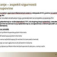 Sigurnost tijekom online kupovine