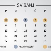 Svibanj