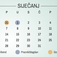 Siječanj