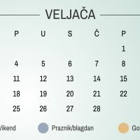 Veljača