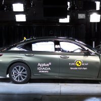 Euro NCAP