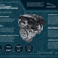 jlr6cylingeniumpetrolinfographicv2130219