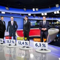 Crobarometar za veljaču