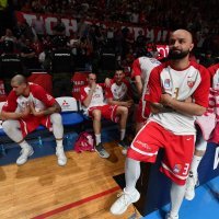 Crvena zvezda - Budućnost