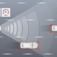 Kia i LiDAR (Light Detection And Ranging radar)