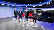 HDZ na putu prema dolje, SDP proživljava 'renesansu'
