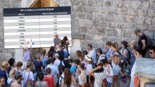 Hrvatska pati od islandskog sindroma, skupo bismo mogli platiti to što sve karte stavljamo na turizam