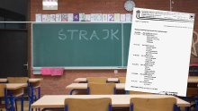 Nakon osnovnih i srednjih škola u štrajk će i fakulteti