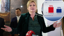 Predsjednica u slobodnom padu; Kolakušićevi birači simpatiziraju i Daliju Orešković