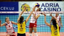 Ulaganja u ženski sport manja su i isplativija