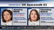 [VIDEO] Pratite uživo izlazak astronautkinja s Međunarodne svemirske postaje u šetnju svemirom