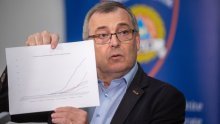 U Hrvatskoj 47 novooboljelih, od sinoć četvero mrtvih u Osijeku; Capak: Još uvijek imamo jako puno ljudi u samoizolaciji; u svijetu više od 1,1 milijun zaraženih, virus ne štedi ni mačke