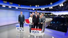 U završnici kampanje tijesna prednost HDZ-a; Milanoviću se topi popularnost; a zanimljivo je i tko može računati na veći broj ženskih birača