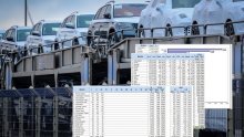 Novi automobili u Hrvatskoj u ožujku: Veliki rast prodaje od 52,9 posto u odnosu na isti mjesec 2020.