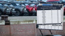 Novi automobili u Hrvatskoj u travnju: Ogroman rast prodaje od 284,2 posto u odnosu na isti mjesec 2020.