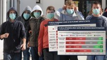 [DOKUMENT] Napokon poznato što su pandemija i mjere napravile školarcima: Istraživanje na više od 27 tisuća hrvatskih učenika pokazalo porazne posljedice ove krize