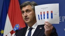 Plenković: Sastanak Vijeća za obranu bio je nadrealan; ovo su važne tri točke