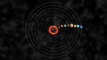 Od neobične rotacije Urana do smanjivanja Merkura: Doznajte deset fascinantnih stvari o Sunčevu sustavu