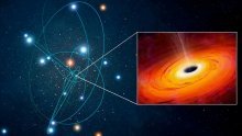 NASA objavila: Pogledajte impresivnu animaciju o crnim rupama